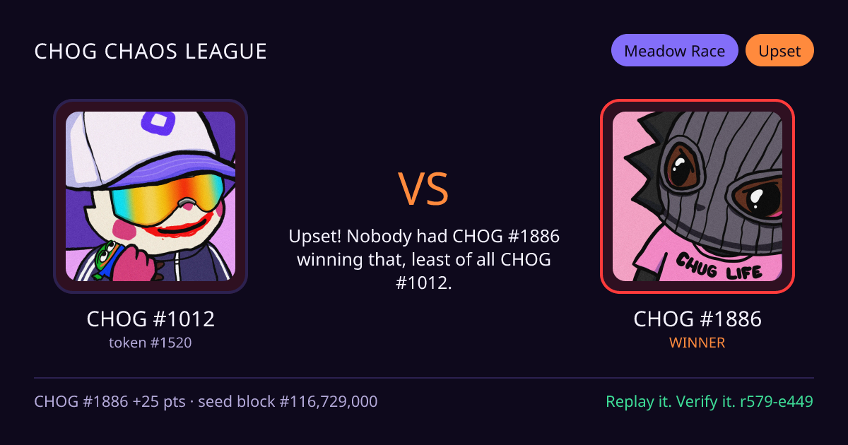 Highlight card: CHOG #1012 versus CHOG #1886