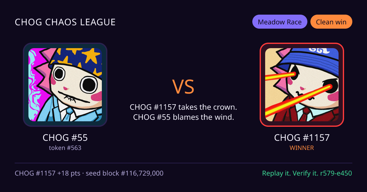 Highlight card: CHOG #55 versus CHOG #1157