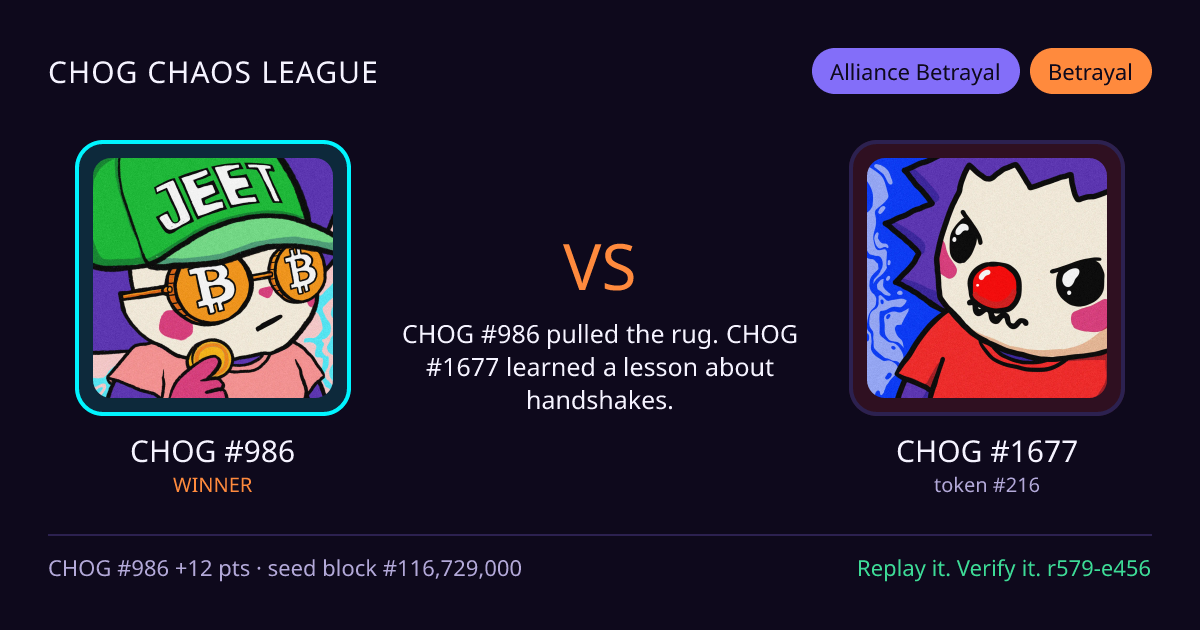 Highlight card: CHOG #986 versus CHOG #1677