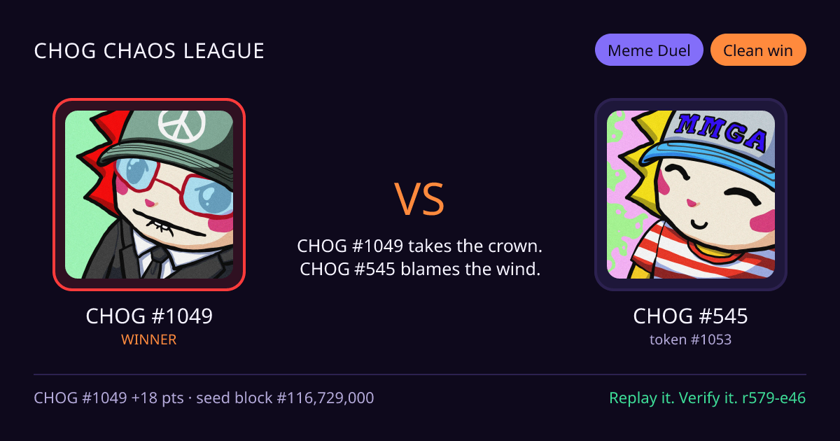 Highlight card: CHOG #1049 versus CHOG #545