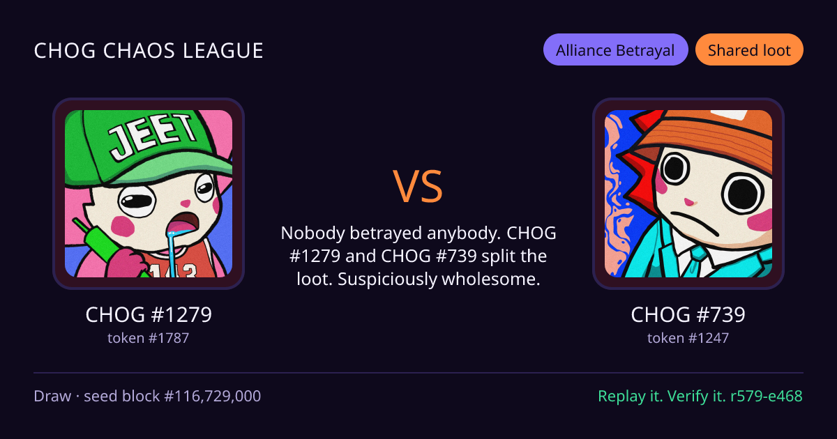 Highlight card: CHOG #1279 versus CHOG #739