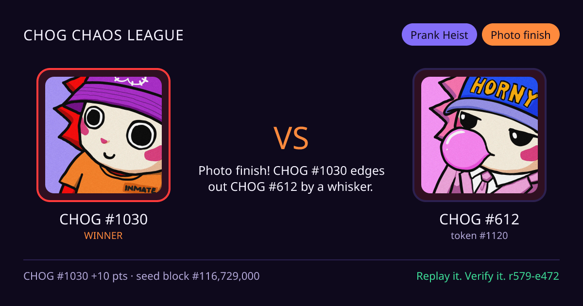 Highlight card: CHOG #1030 versus CHOG #612