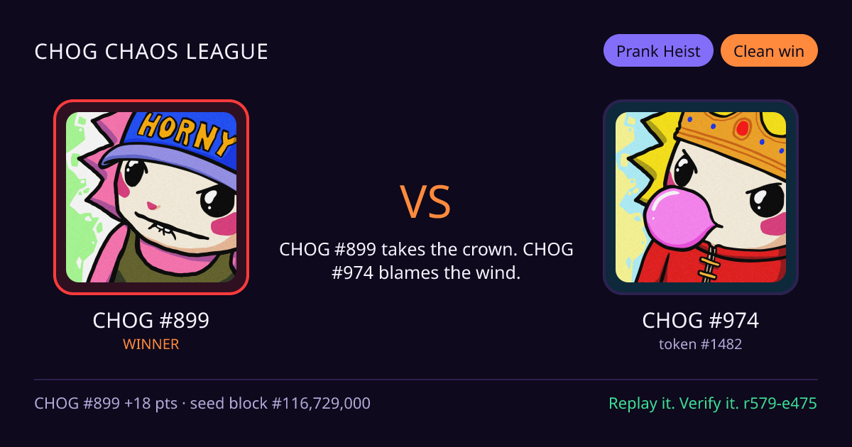 Highlight card: CHOG #899 versus CHOG #974