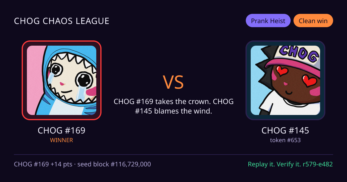 Highlight card: CHOG #169 versus CHOG #145
