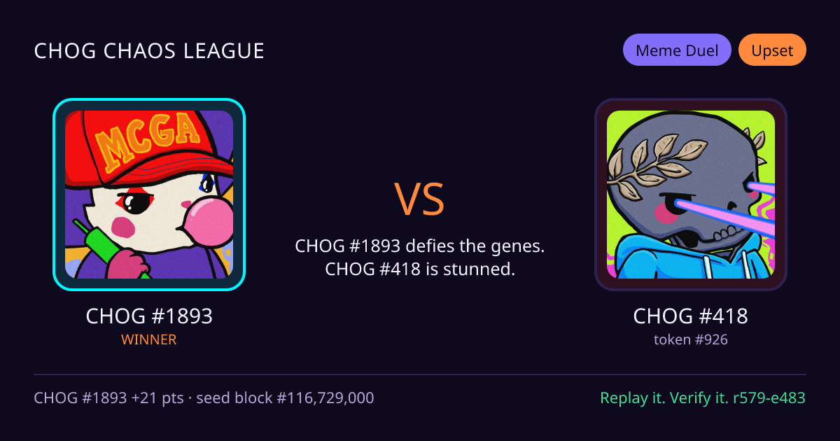 Highlight card: CHOG #1893 versus CHOG #418