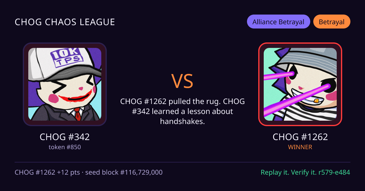 Highlight card: CHOG #342 versus CHOG #1262
