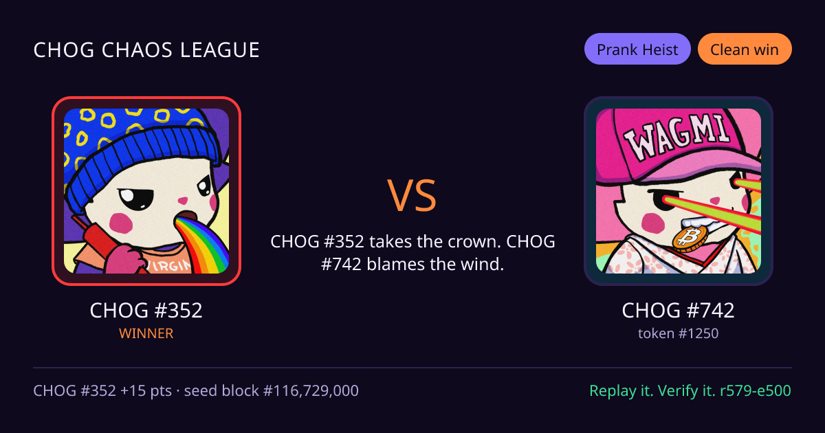 Highlight card: CHOG #352 versus CHOG #742
