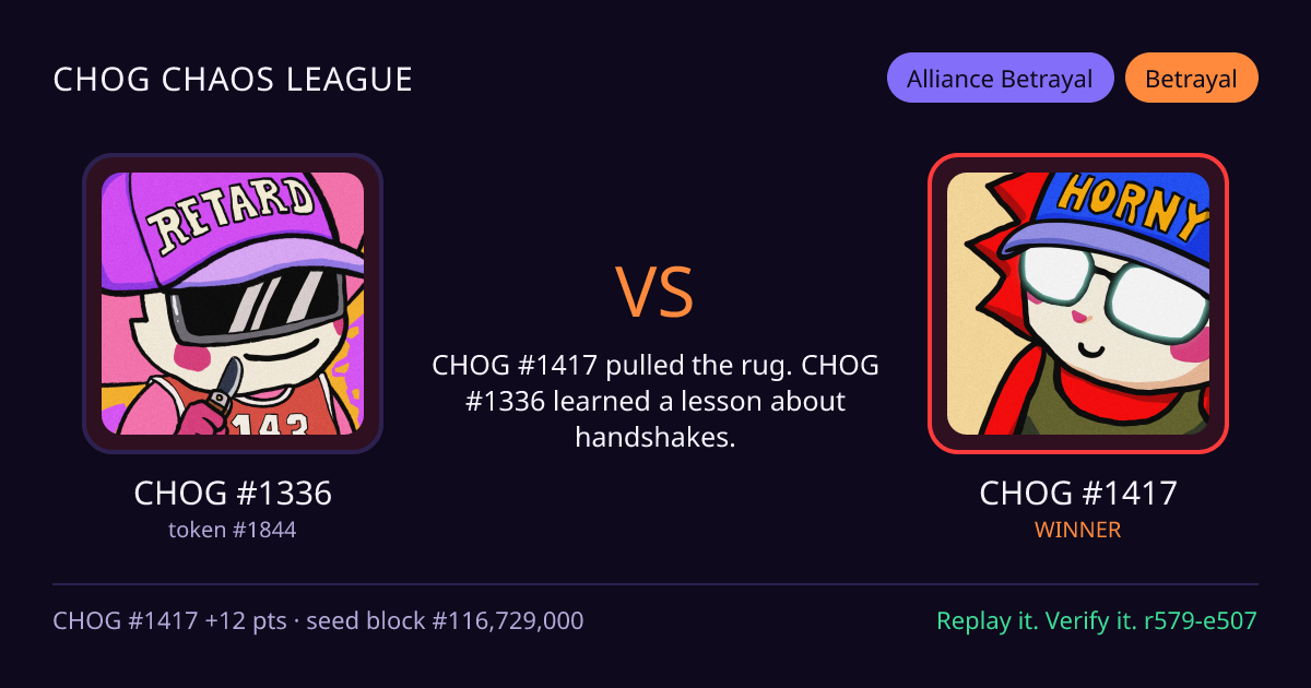 Highlight card: CHOG #1336 versus CHOG #1417