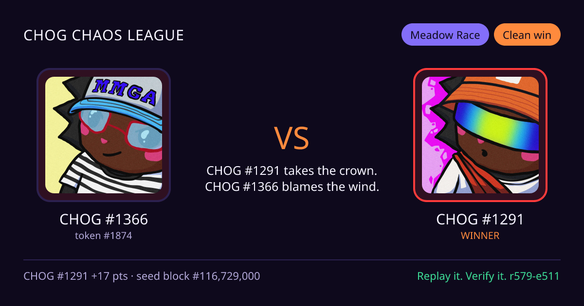 Highlight card: CHOG #1366 versus CHOG #1291