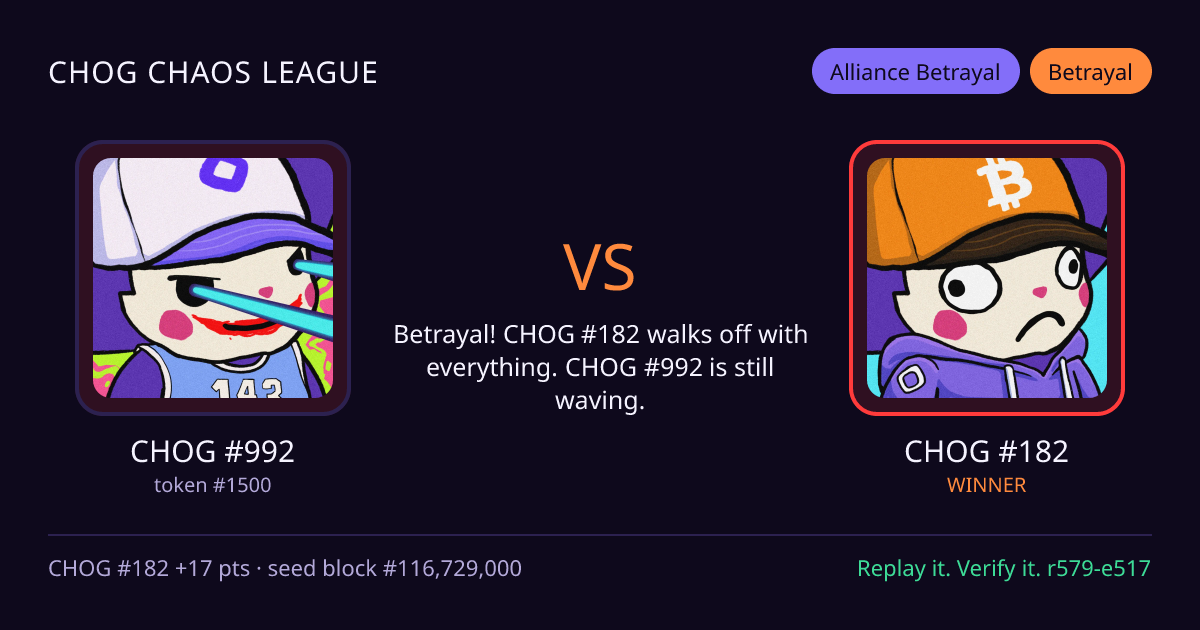 Highlight card: CHOG #992 versus CHOG #182