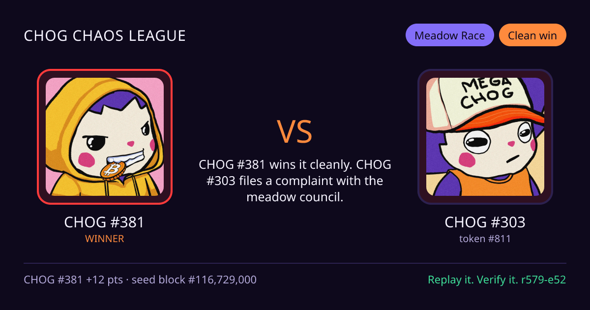 Highlight card: CHOG #381 versus CHOG #303