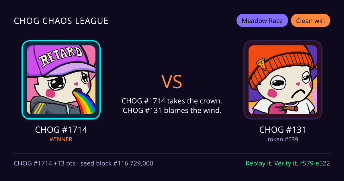 Highlight card: CHOG #1714 versus CHOG #131