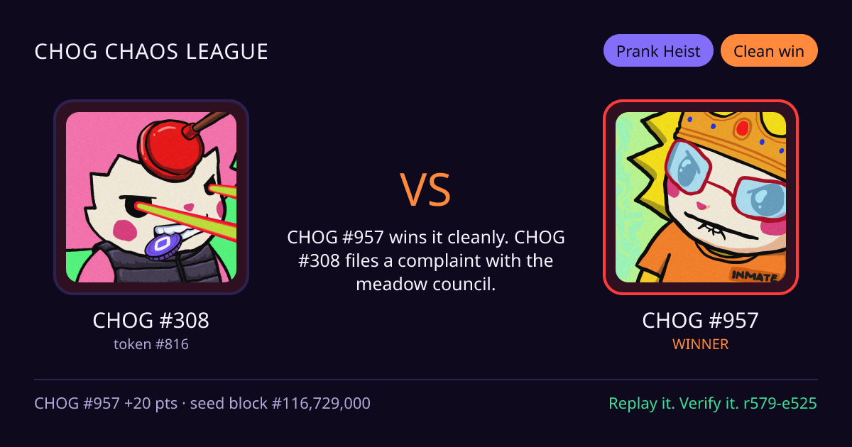 Highlight card: CHOG #308 versus CHOG #957