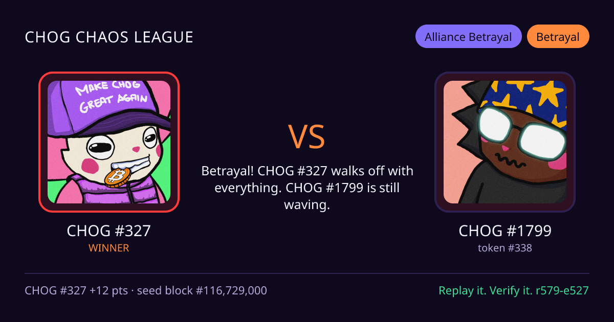 Highlight card: CHOG #327 versus CHOG #1799