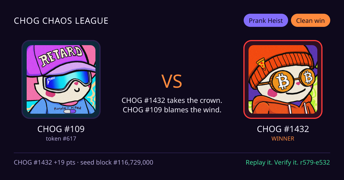 Highlight card: CHOG #109 versus CHOG #1432