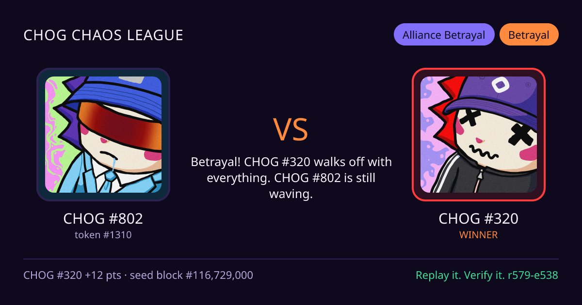 Highlight card: CHOG #802 versus CHOG #320