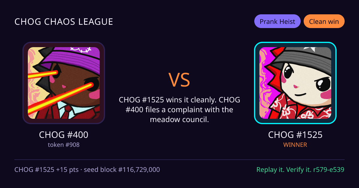 Highlight card: CHOG #400 versus CHOG #1525
