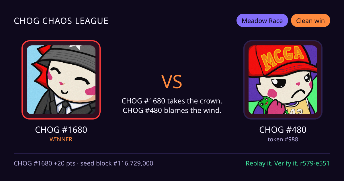 Highlight card: CHOG #1680 versus CHOG #480