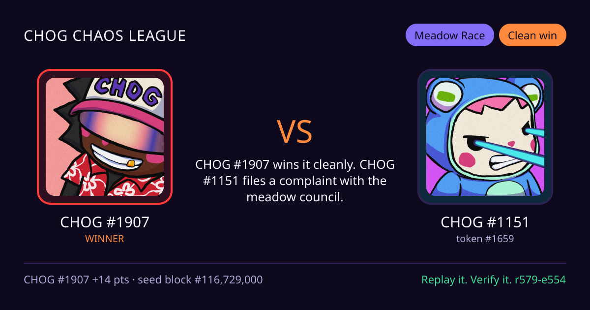 Highlight card: CHOG #1907 versus CHOG #1151