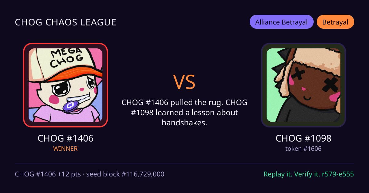 Highlight card: CHOG #1406 versus CHOG #1098