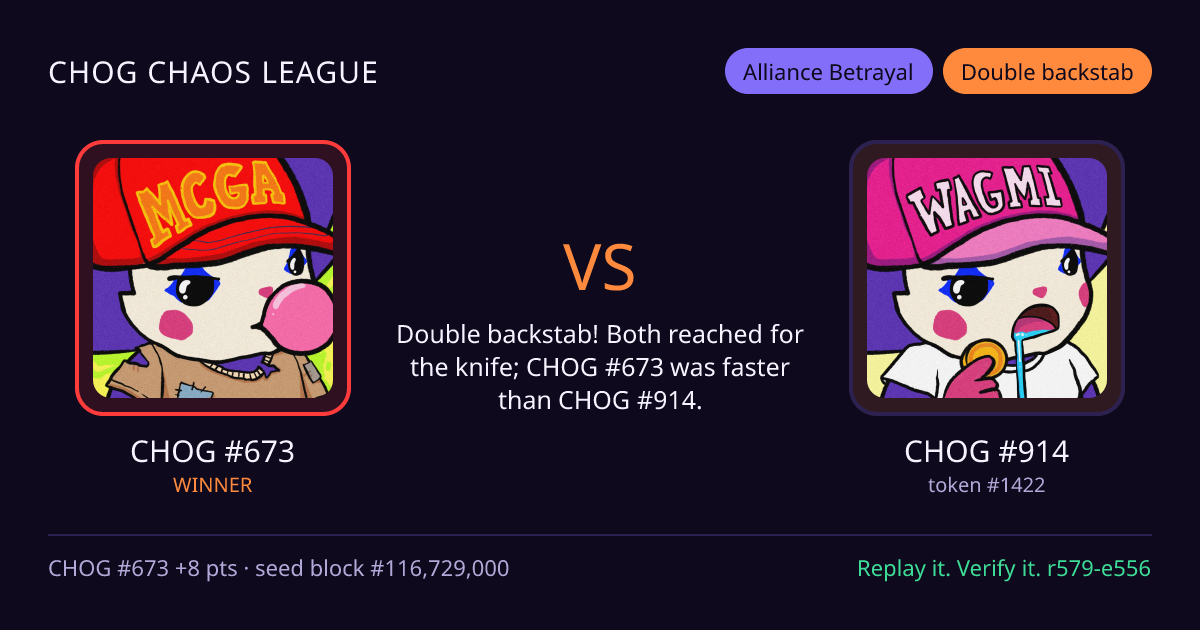 Highlight card: CHOG #673 versus CHOG #914