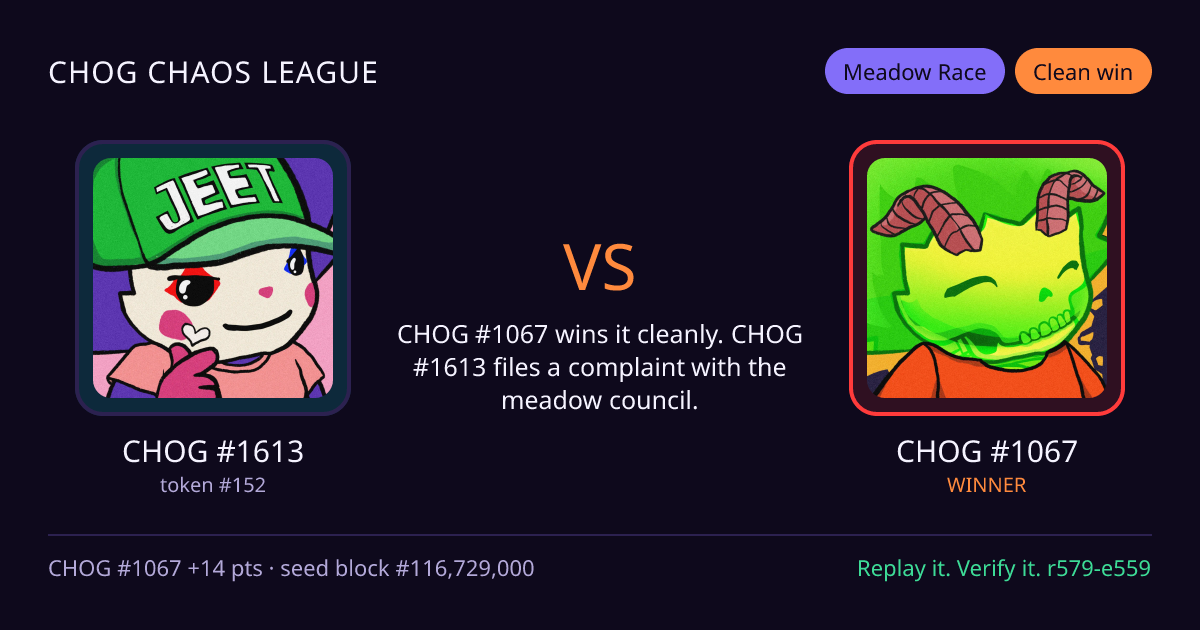 Highlight card: CHOG #1613 versus CHOG #1067