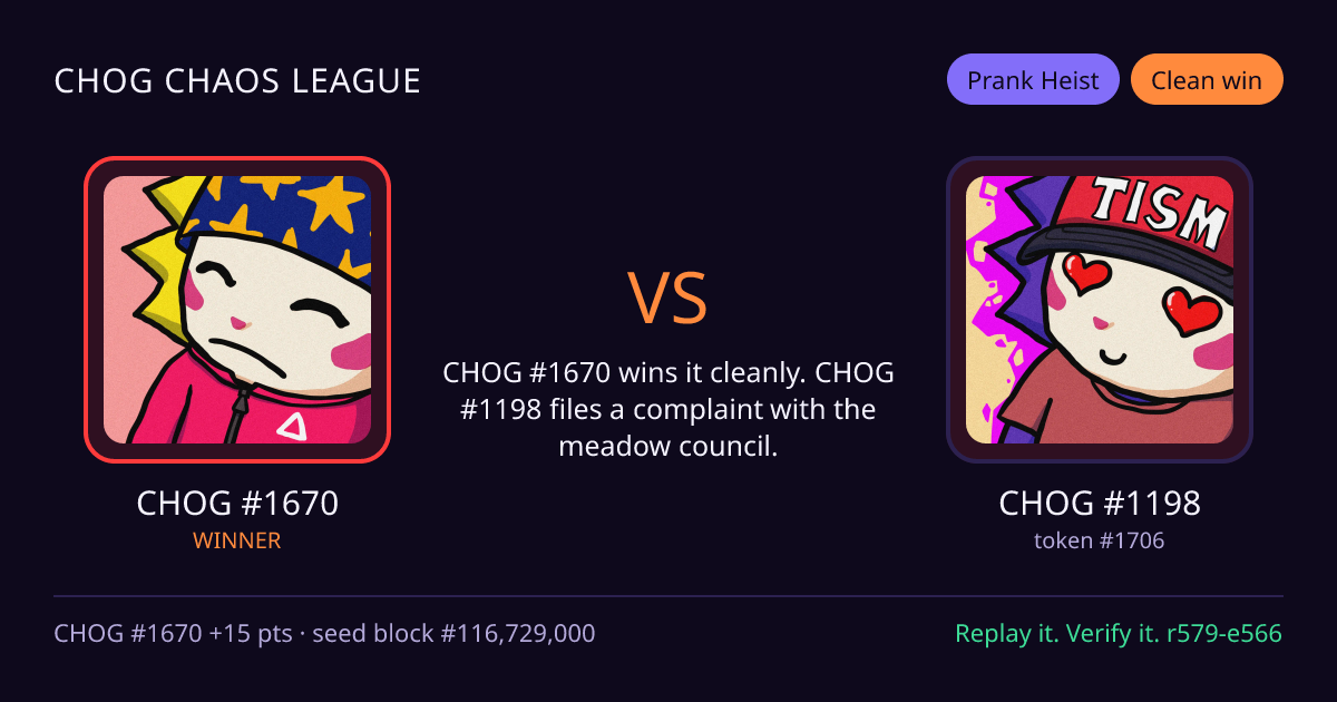 Highlight card: CHOG #1670 versus CHOG #1198