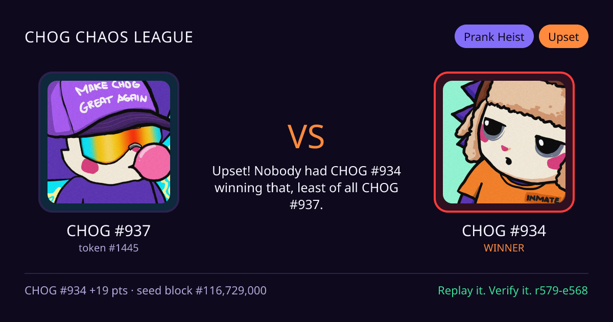 Highlight card: CHOG #937 versus CHOG #934