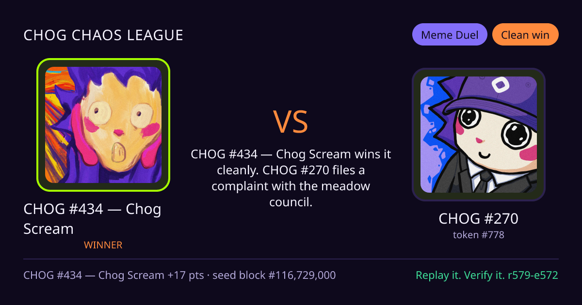 Highlight card: CHOG #434 — Chog Scream versus CHOG #270
