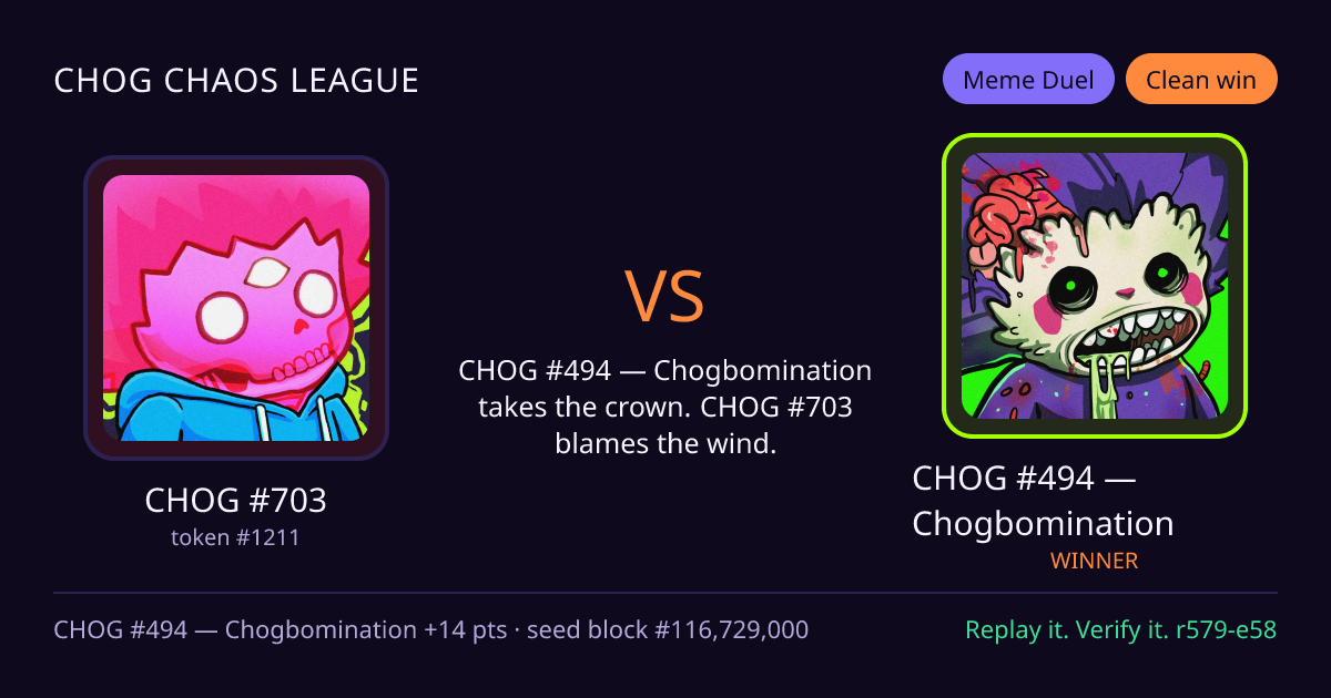 Highlight card: CHOG #703 versus CHOG #494 — Chogbomination