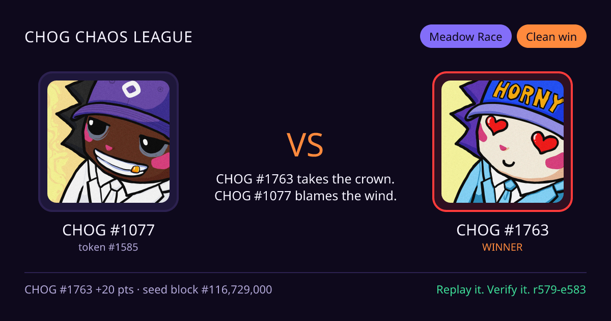 Highlight card: CHOG #1077 versus CHOG #1763