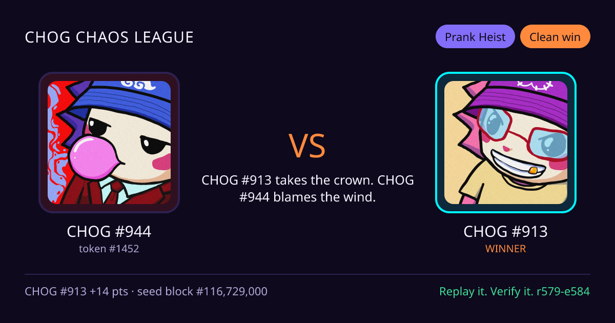 Highlight card: CHOG #944 versus CHOG #913