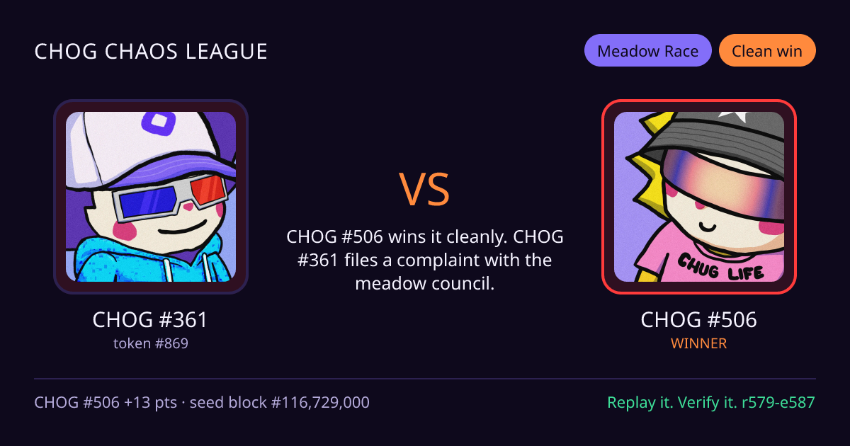 Highlight card: CHOG #361 versus CHOG #506