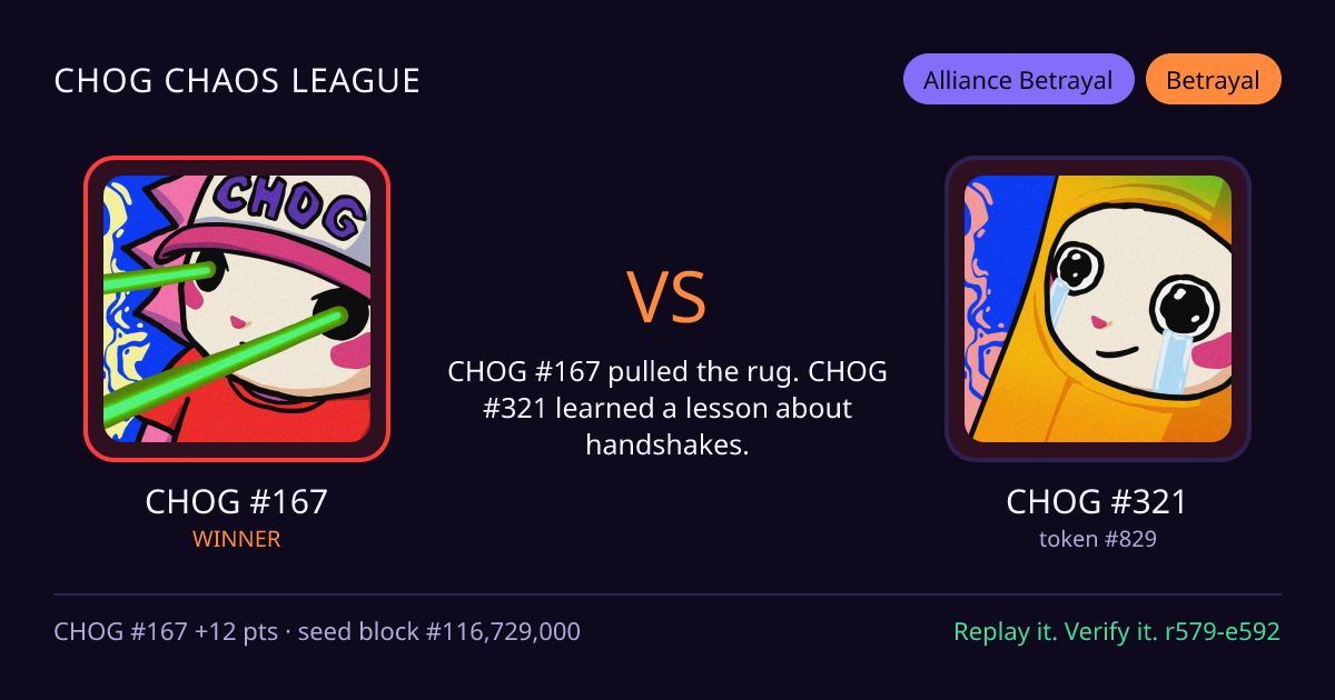 Highlight card: CHOG #167 versus CHOG #321
