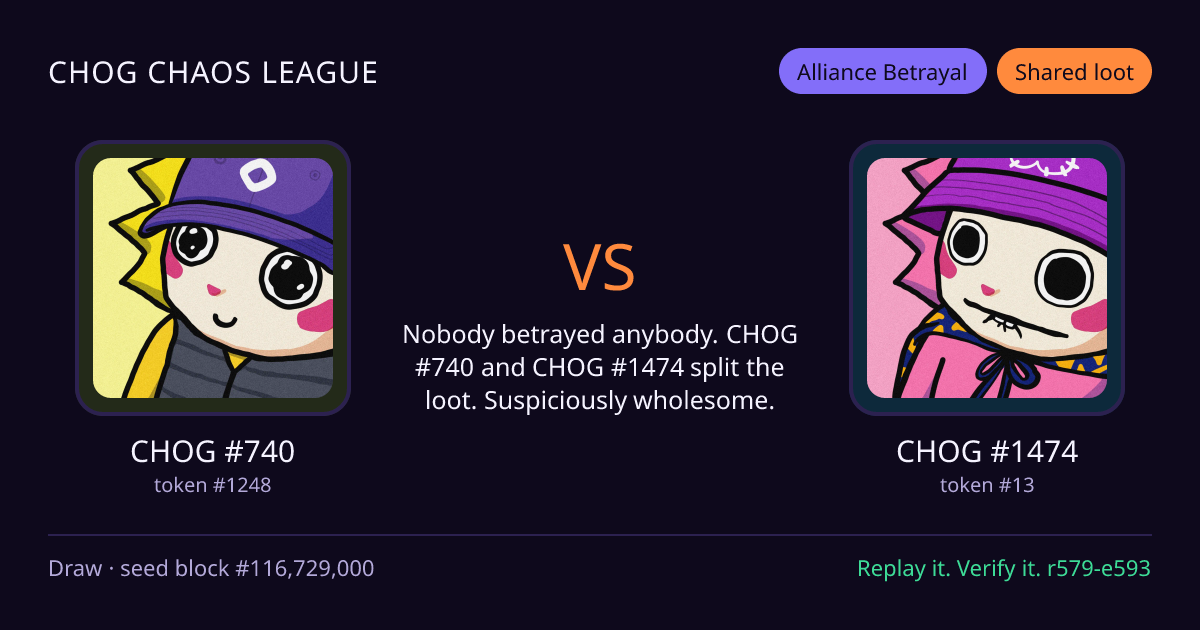 Highlight card: CHOG #740 versus CHOG #1474
