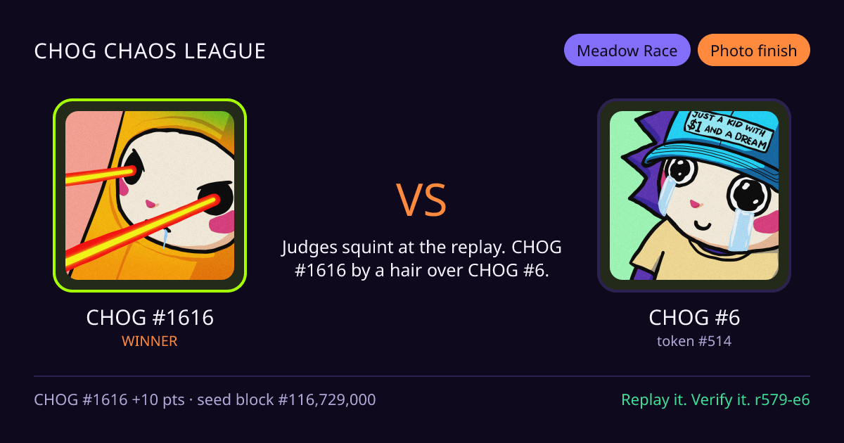 Highlight card: CHOG #1616 versus CHOG #6