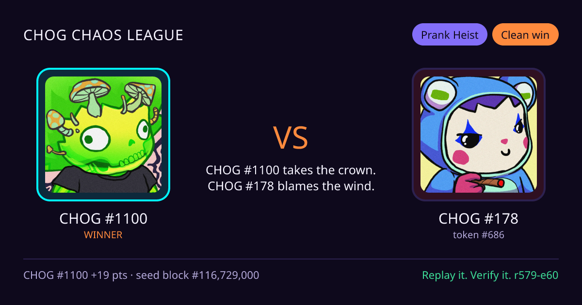 Highlight card: CHOG #1100 versus CHOG #178
