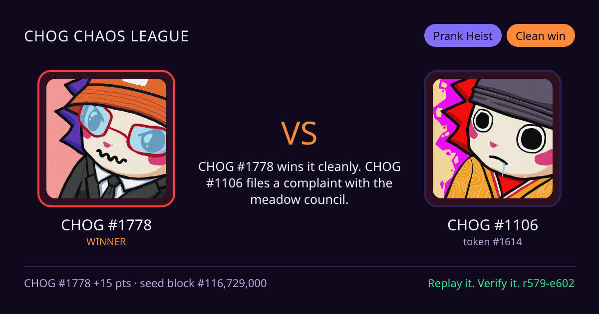 Highlight card: CHOG #1778 versus CHOG #1106