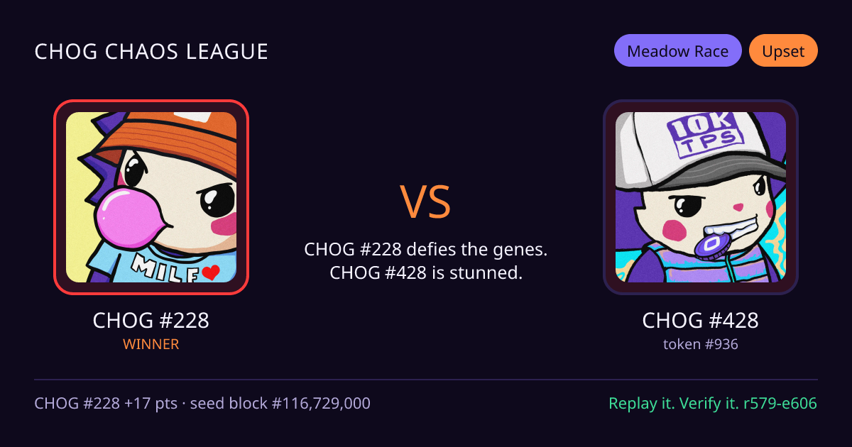 Highlight card: CHOG #228 versus CHOG #428
