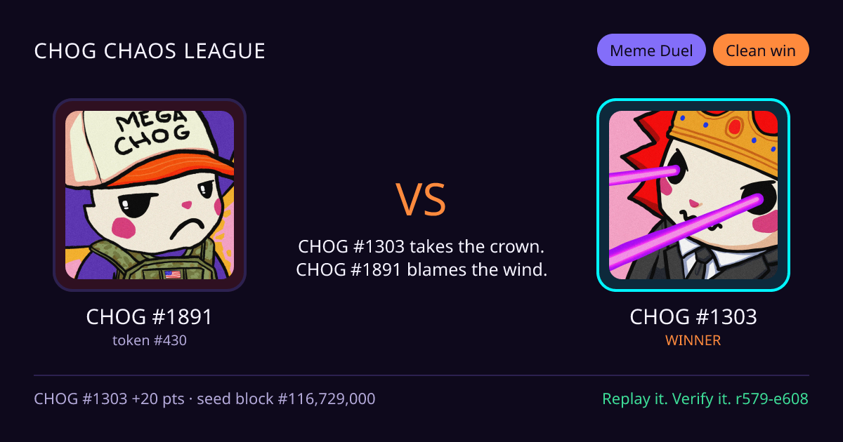 Highlight card: CHOG #1891 versus CHOG #1303