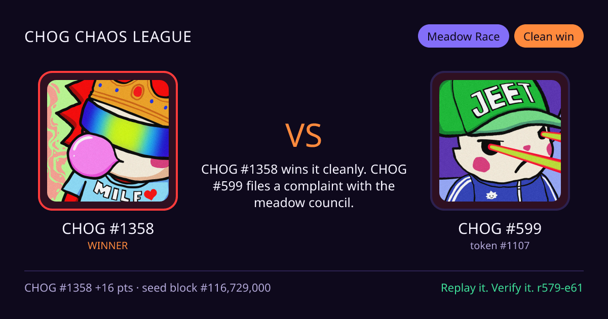 Highlight card: CHOG #1358 versus CHOG #599