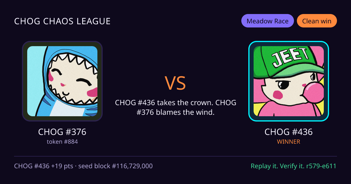 Highlight card: CHOG #376 versus CHOG #436