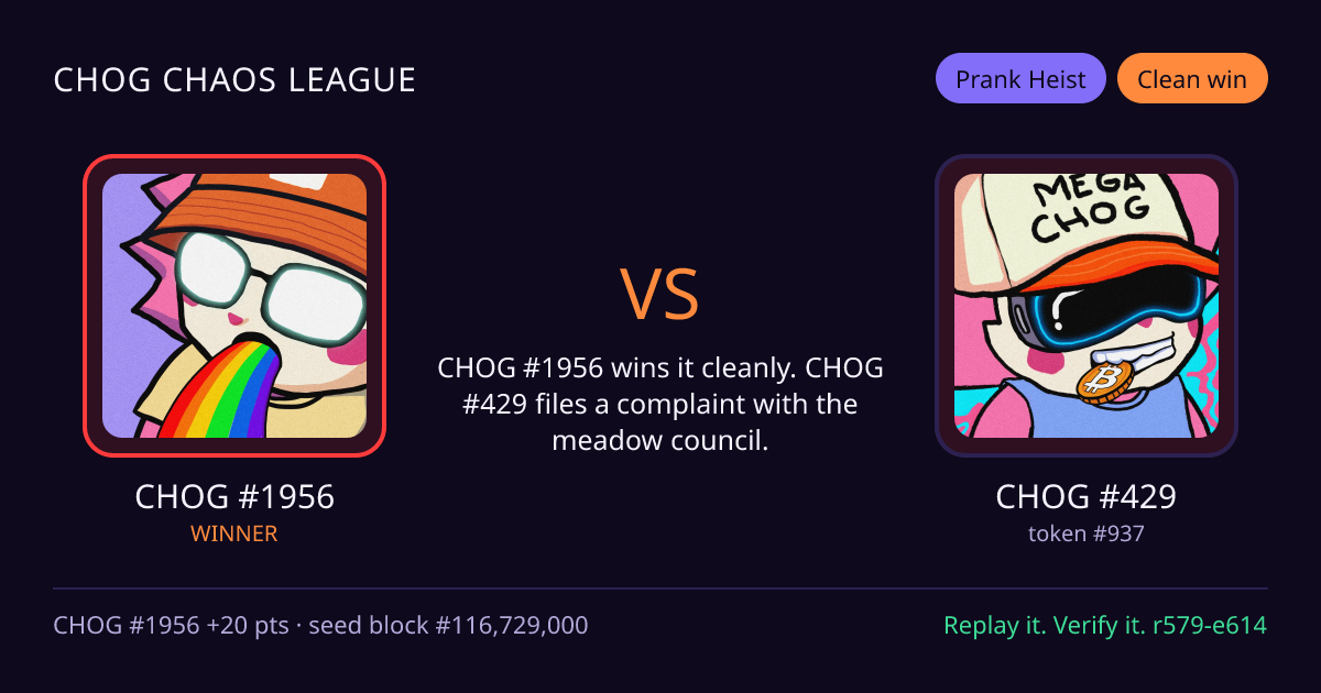 Highlight card: CHOG #1956 versus CHOG #429