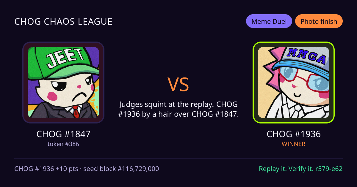 Highlight card: CHOG #1847 versus CHOG #1936