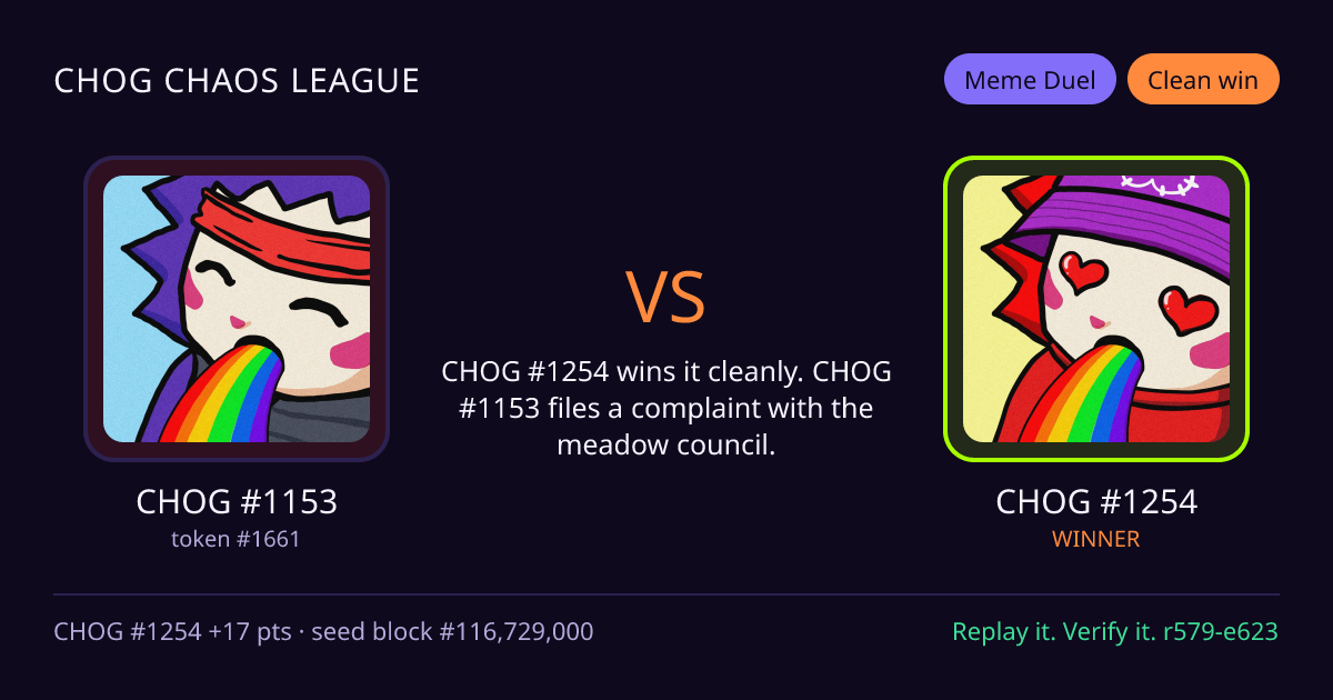 Highlight card: CHOG #1153 versus CHOG #1254