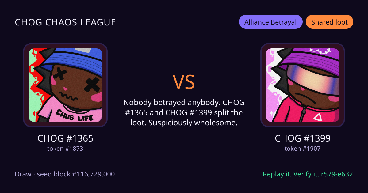Highlight card: CHOG #1365 versus CHOG #1399