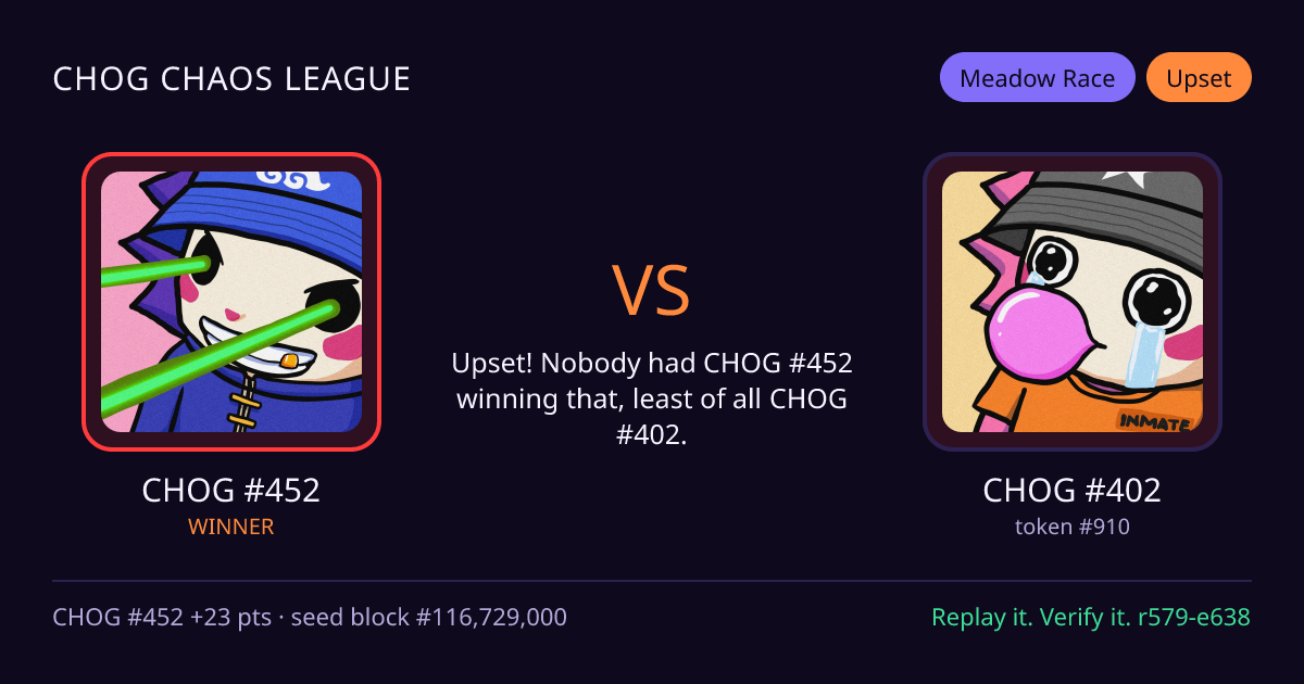 Highlight card: CHOG #452 versus CHOG #402