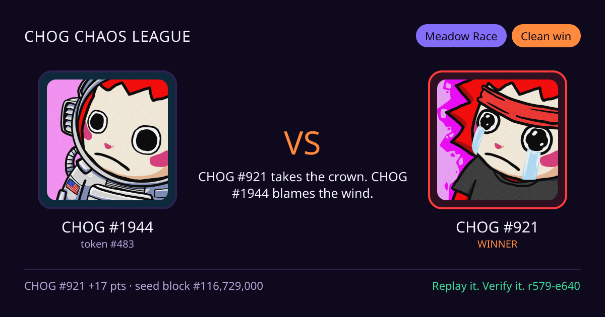 Highlight card: CHOG #1944 versus CHOG #921