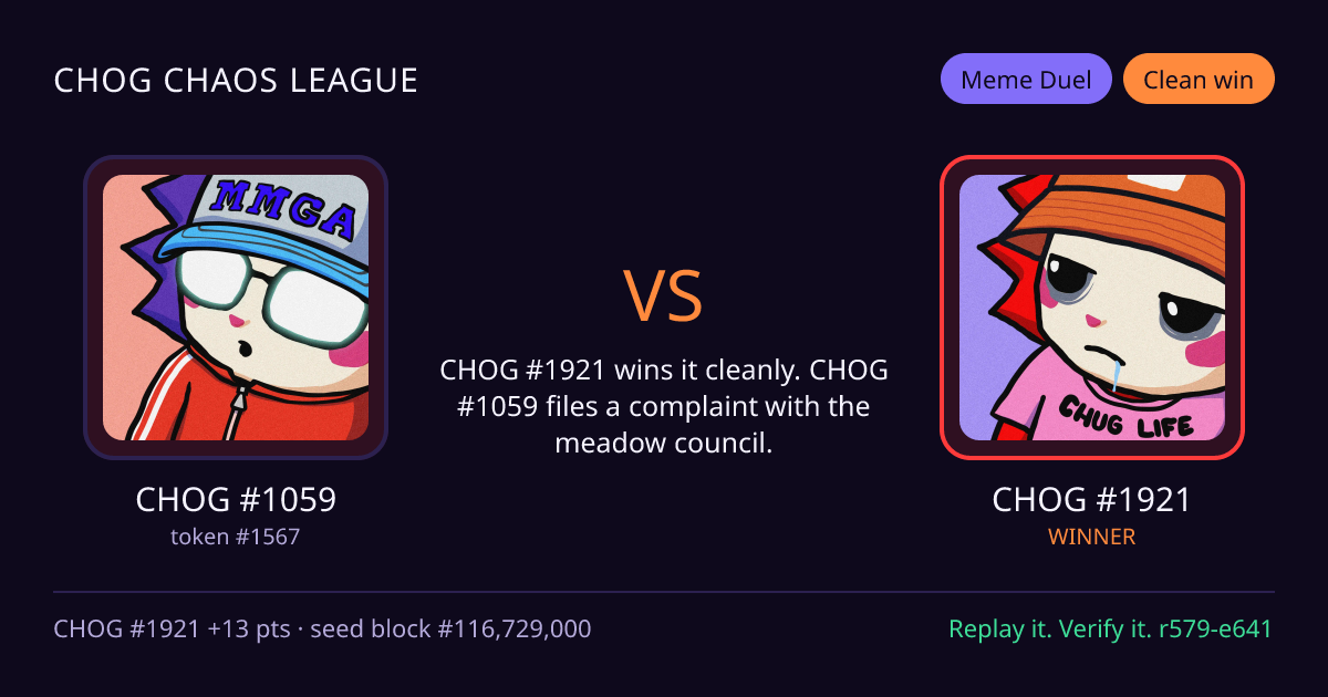 Highlight card: CHOG #1059 versus CHOG #1921