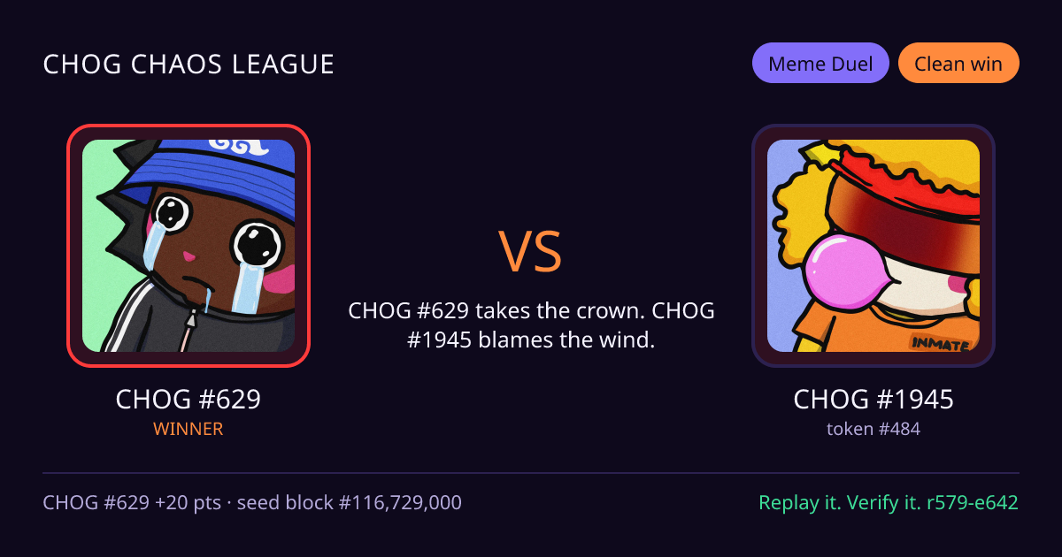 Highlight card: CHOG #629 versus CHOG #1945